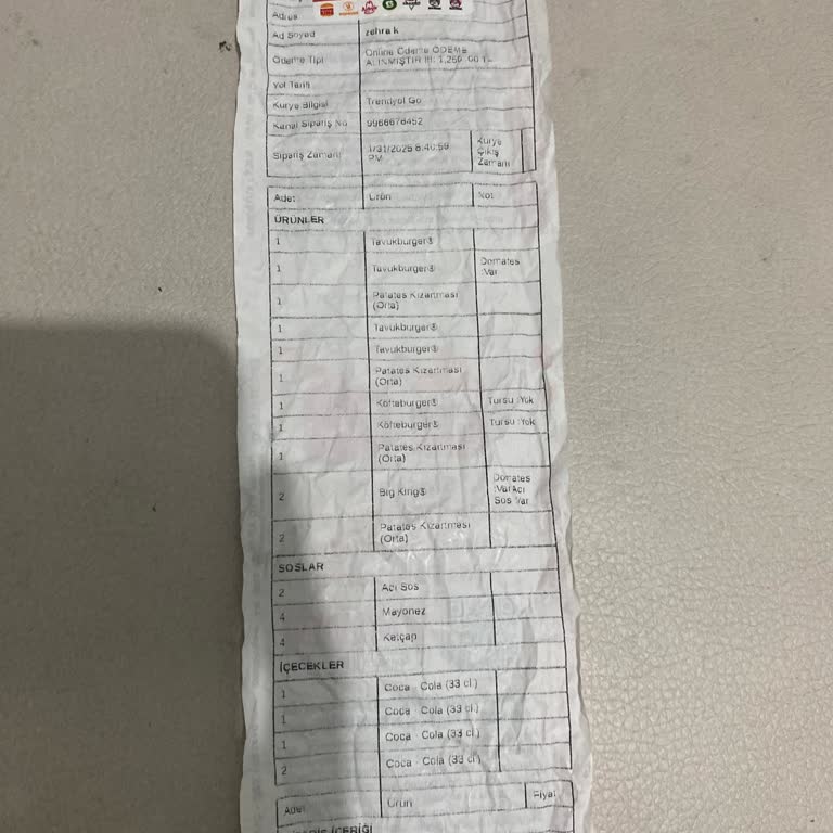 Burger Şubesindeki Sürekli Eksik Ürün Sorunu