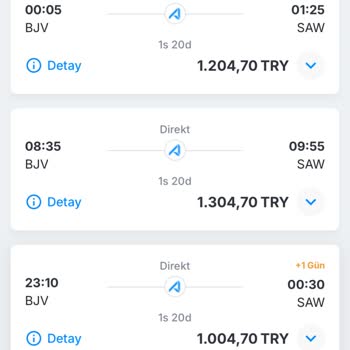 Uçak Bileti Fiyatlarındaki Ani Düşüşe Tepki