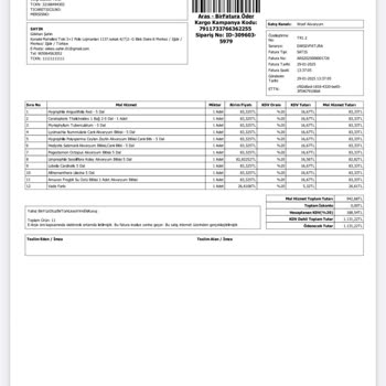 Çürük Bitki Teslimatı Ve İletişim Eksikliği