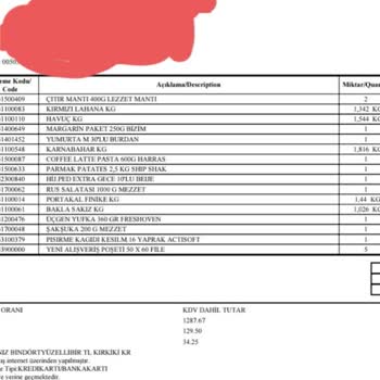 Çürük Yumurta Kabusu: Siparişler Hep Sorunlu