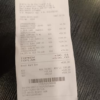 Yanıltıcı Fiyat Etiketi Ve İade Süreci Sorunu