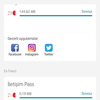 Vodafone Sınırsız Kullanım Hakkı Sorunu