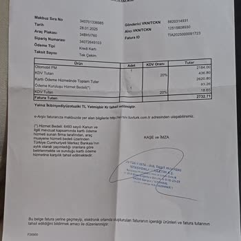 Haksız Kart Ücreti İadesi Talebi