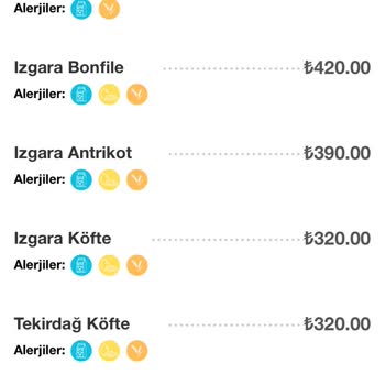 Otel Restoranında Fahiş Fiyat Artışı Ve Şeffaflık Eksikliği