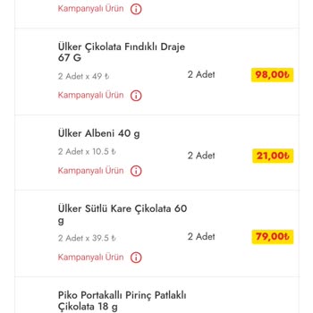 Cepte Şok İade Kampanyasında Geri Ödeme Sorunu