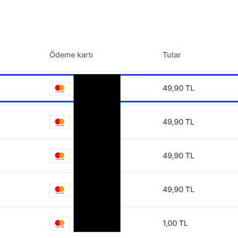 Erken Çekilen Üyelik Ücreti Ve Yetersiz Müşteri Hizmetleri