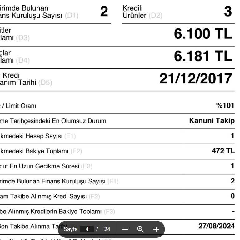 Findeks Raporunda Yanlış Borç Bilgisi Ve Kredi Sorunu