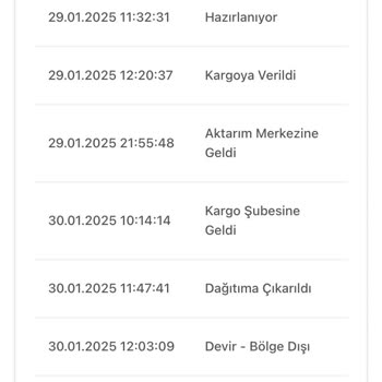 Zara Kargo Sorunu: Ürün İade Sürecine Girdi