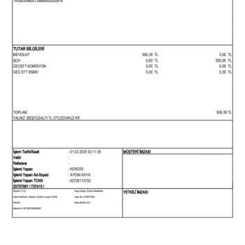 Yanıltıcı Yatırım Talimatları İle Mağduriyet