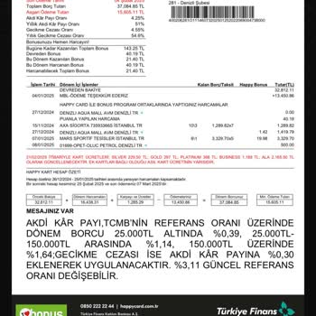 Üyelik İptali Ve Geri Ödeme Talebi