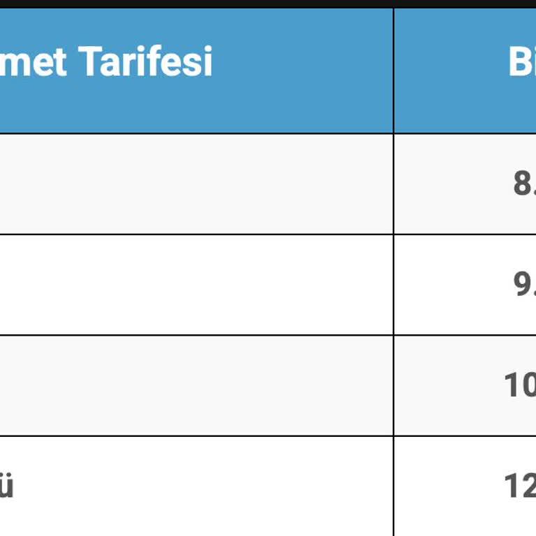 Voltrun'un AC Şarj Ücretlendirme Sorunu