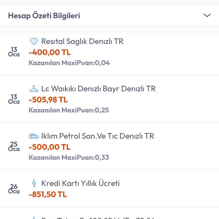 Haksız Kart Aidatı Kesintisi Ve İade Talebi