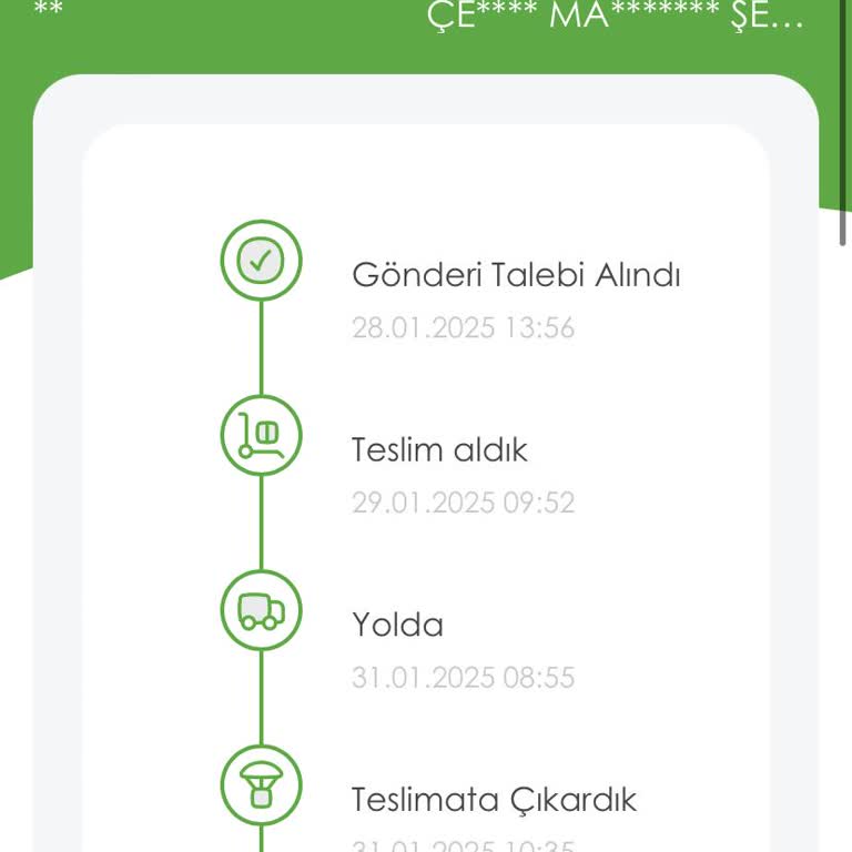 Kolay Gelsin Kargo Teslimatında İletişim Sorunu Ve Evde Olmanın Anlamsızlığı!