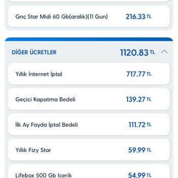 Turkcell'de İzinsiz Hat Açma Ve Paket Değişikliği Sorunu