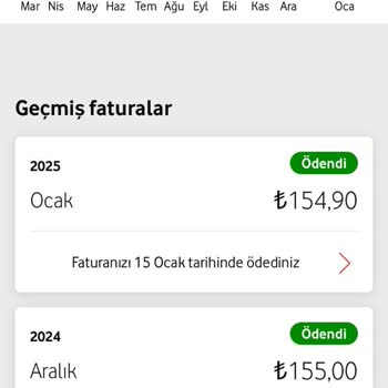 Vodafone Tarife Değişikliği Ve Fahiş Fiyat Artışı