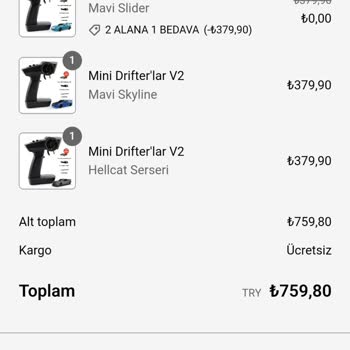 Sipariş Sonrası İletişim Sorunu