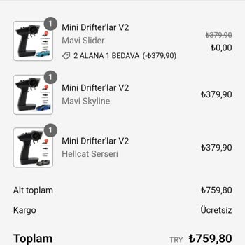 Sipariş Sonrası İletişim Sorunu