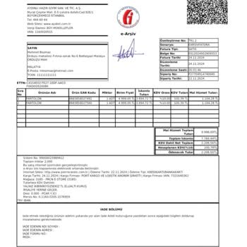 Pierre Cardin Online Mağaza Ürün Kalitesi Hayal Kırıklığı