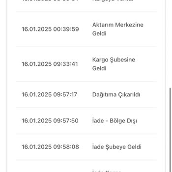 İade Sürecinde Müşteri Mağduriyeti Ve Fiyat Artışı