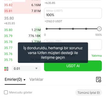 Coin TR'de Sıkışan Param: Çözüm Bekliyorum