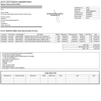 Yanlış Ürün Gönderimi Ve İade Sürecinde İletişimsizlik