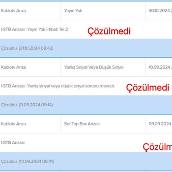 TÜRKSAT Kablo TV'nin Güncelleme Kabusu: İzleyemediğimiz TV