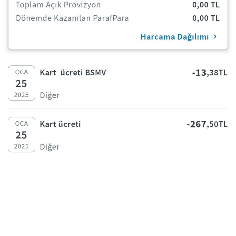 Kredi Kartı Aidatı Sorunu Ve İptal Talebi