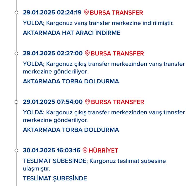 Kayıp Kargo Ve Yetersiz Müşteri Hizmeti