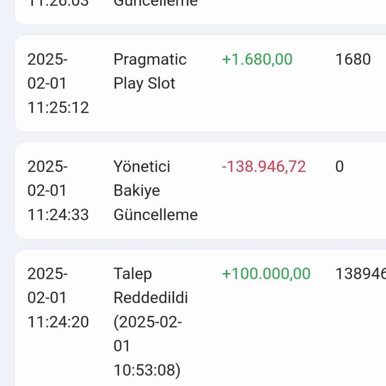 Ödeme Sorunları Ve Güvenilirlik Endişesi