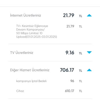 Yanlış Cihaz İadesi: Haksız Ceza Ücreti