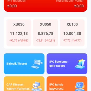 Sahte Yatırım Vaadiyle Mağduriyet