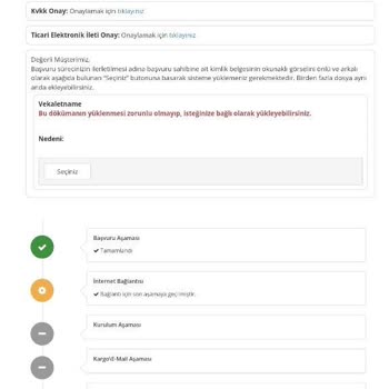 İptal Edilmeyen Abonelik Başvurusu Ve Yanıtsız İletişim Sorunu