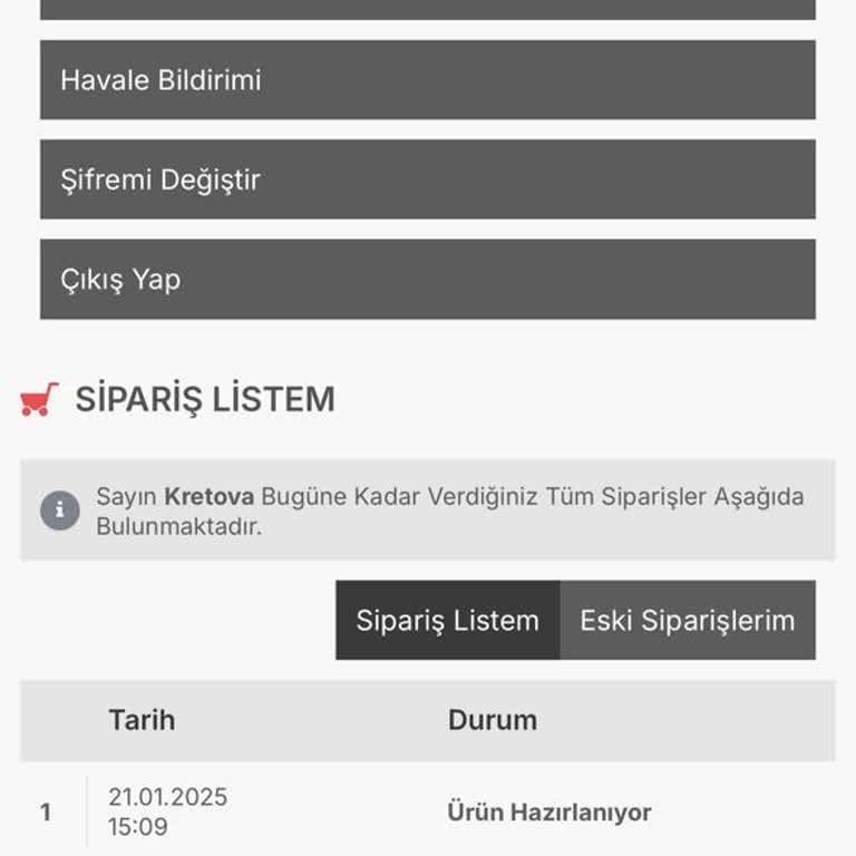 Cafe Mart'tan Alınan Barista Kettle Teslim Edilmedi Ve Müşteri Oyalandı