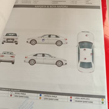 Ekspertiz Raporundaki Eksiklikler Ve Yanıltıcı Bilgilendirme