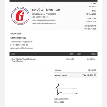 Çekiliş Vaadiyle Mağduriyet Yaşadım