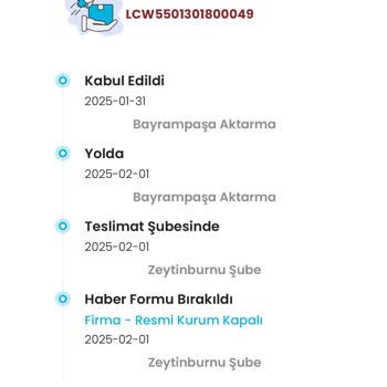 Hızlı Teslimat Ücreti Ödedim, Ürünlerim Zamanında Gelmedi!