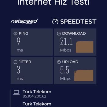 Türk Telekom'un İnternet Hızı Ve Bağlantı Sorunları