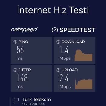 Türk Telekom'un İnternet Hızı Ve Bağlantı Sorunları