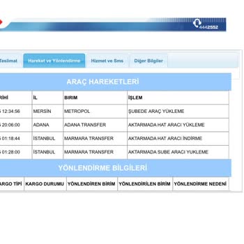 Kayıp Kargo: Üç Gündür Bekleyen Teslimat Sorunu