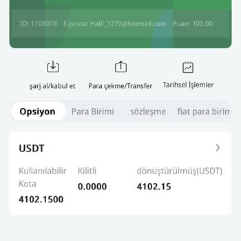 Para İadesi İçin Yardım Talebi