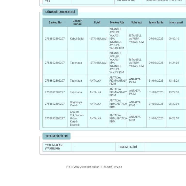 PTT Kargo: Teslimat Sorunu Ve Yanıltıcı Bilgilendirme