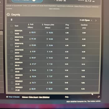Türk Telekom İnternet Hız Problemi Ve Çözüm Arayışı