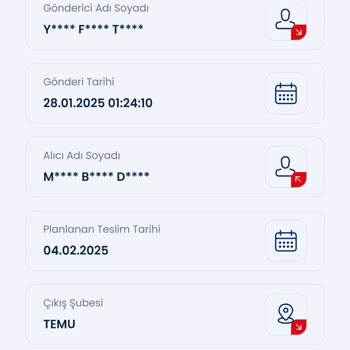 Teslimat Sorunu Ve İletişim Eksikliği: Kargom İade Edildi!