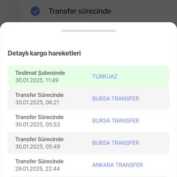 Hepsiburada'dan Aldığım Ürün Zamanında Teslim Edilmedi