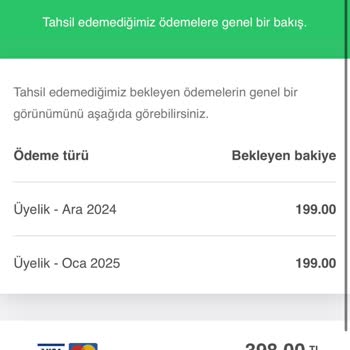Yanlış Faturalandırma Ve İptal Sorunu