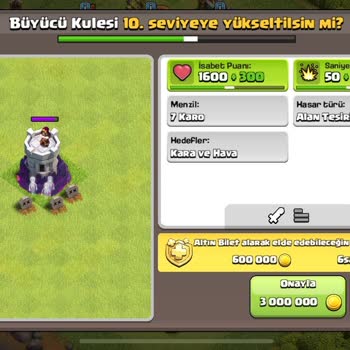 Altın Bilet İndirimi Yanıltıcı Ve Zaman Farkları Şaşırtıcı