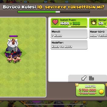 Altın Bilet İndirimi Yanıltıcı Ve Zaman Farkları Şaşırtıcı