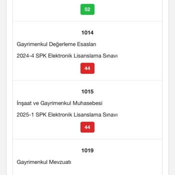 SPK Sınavlarında Sürekli Düşük Puanlama Sorunu