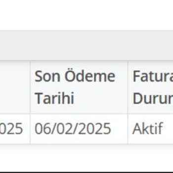 İstanbul Büyükşehir Belediyesi Su Faturasında Anormal Artış Ve Tutarsızlık