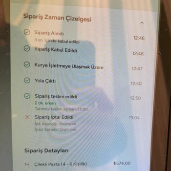 Yemek Sepeti'nin Hatalı İşletme Kapatma Kararı